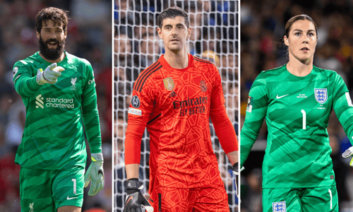 Alisson, Thibaut Courtois, Mary Earps