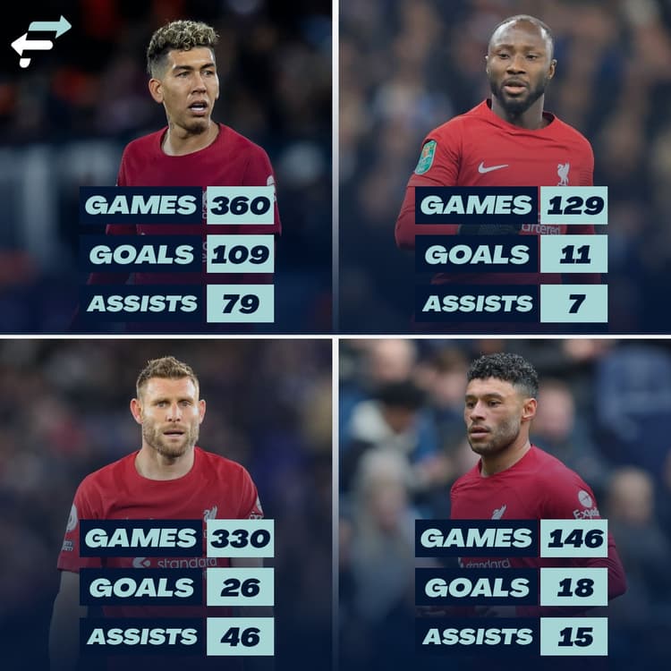 Firmino, Milner, Keita and Oxlade-Chamberlain have made almost 1,000 Liverpool appearances between them
