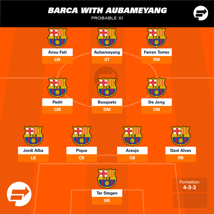 Aubameyang will play in the centre of Barcelona's front three