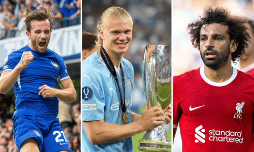 Ben Chilwell, Erling Haaland, Mohamed Salah