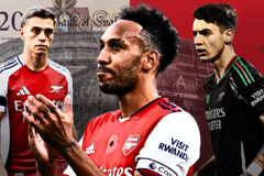 Leandro Trossard, Pierre-Emerick Aubameyang, Jakub Kiwior, Arsenal, January