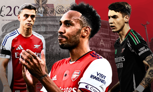 Leandro Trossard, Pierre-Emerick Aubameyang, Jakub Kiwior, Arsenal, January