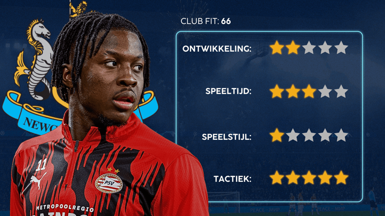 De Career Advice Tool berekent op basis van data in hoeverre speler en club bij elkaar passen. Deze inschatting komt voort uit onder meer de verwachte transferwaarde (ETV), speelstijl, het niveau en het geprojecteerde potentieel van de speler. Diverse factoren als mogelijkheid tot ontwikkeling, kansen op speeltijd, de speelstijl en formatie van de club, zijn van invloed op de uitkomst.