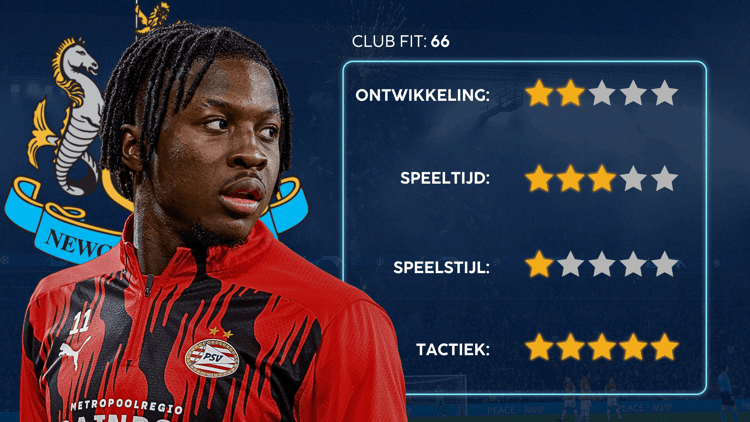 De Career Advice Tool berekent op basis van data in hoeverre speler en club bij elkaar passen. Deze inschatting komt voort uit onder meer de verwachte transferwaarde (ETV), speelstijl, het niveau en het geprojecteerde potentieel van de speler. Diverse factoren als mogelijkheid tot ontwikkeling, kansen op speeltijd, de speelstijl en formatie van de club, zijn van invloed op de uitkomst.