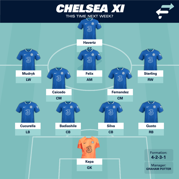 Caicedo and Fernandez would be a formidable central midfield for Chelsea.