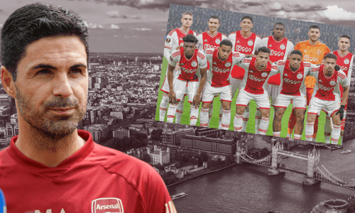 Transfers Arsenal