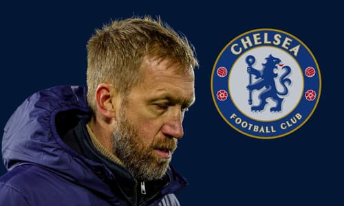 Graham Potter, Chelsea, 2022/23