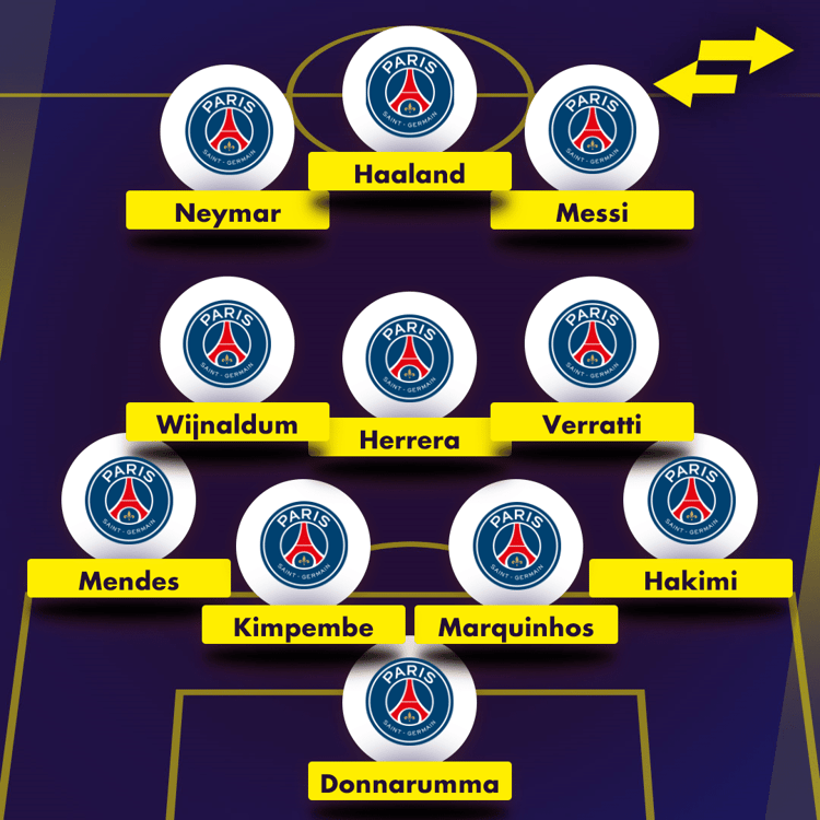 PSG XI with Haaland