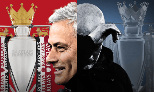 Man Utd, Man City trial