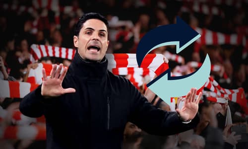 Mikel Arteta, Arsenal,, 2023/24