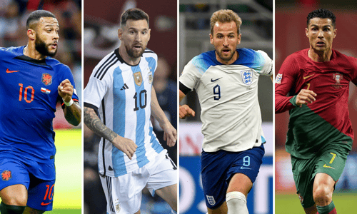 Topscorers WK 2022, WK 2022 Qatar, WK 2022