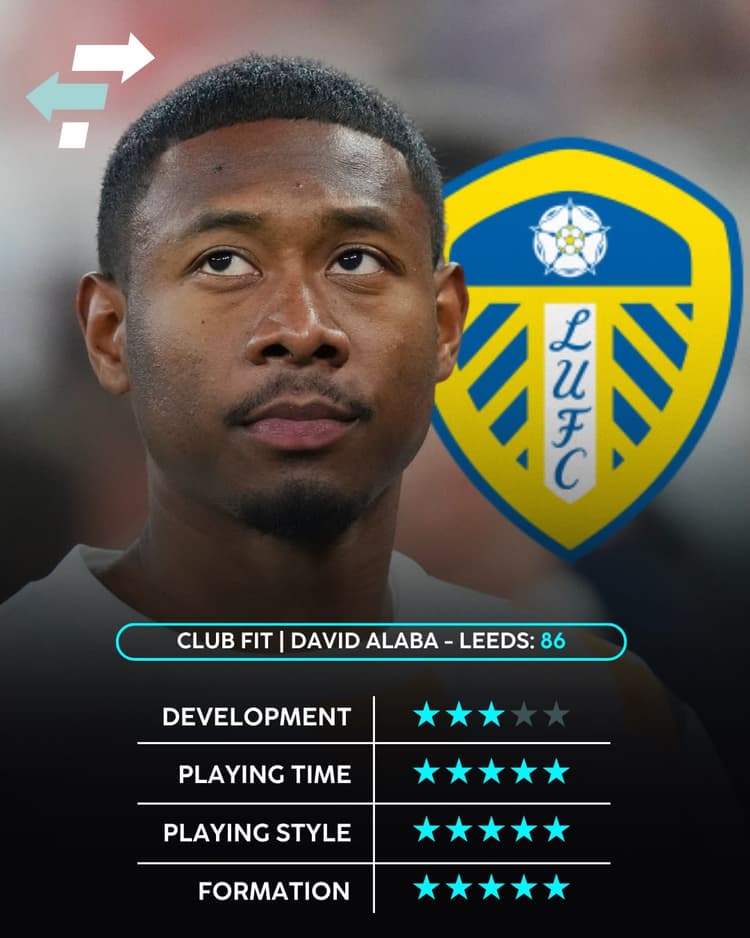 David Alaba: Perfect for Leeds
