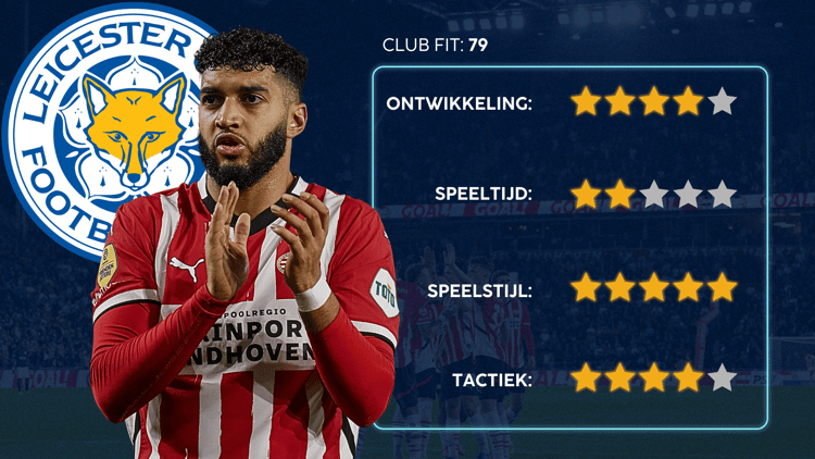 De Career Advice Tool berekent op basis van data in hoeverre speler en club bij elkaar passen. Deze inschatting komt voort uit onder meer de verwachte transferwaarde (ETV), speelstijl, het niveau en het geprojecteerde potentieel van de speler. Diverse factoren als mogelijkheid tot ontwikkeling, kansen op speeltijd, de speelstijl en formatie van de club, zijn van invloed op de uitkomst.