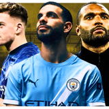 Club World Cup signings