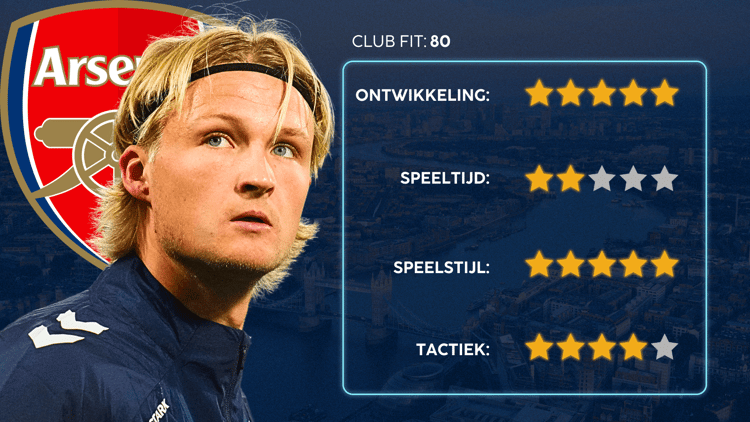 De Career Advice Tool berekent op basis van data in hoeverre speler en club bij elkaar passen. Deze inschatting komt voort uit onder meer de verwachte transferwaarde (ETV), speelstijl, het niveau en het geprojecteerde potentieel van de speler. Diverse factoren als mogelijkheid tot ontwikkeling, kansen op speeltijd, de speelstijl en formatie van de club, zijn van invloed op de uitkomst.