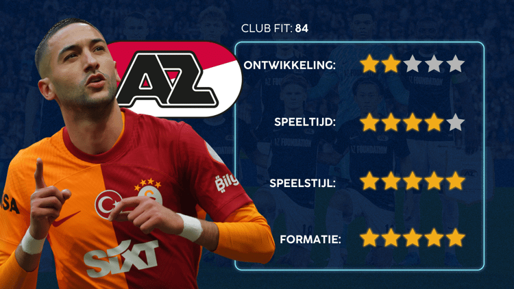 De Career Advice Tool berekent op basis van data in hoeverre speler en club bij elkaar passen. Deze inschatting komt voort uit onder meer de verwachte transferwaarde (ETV), speelstijl, het niveau en het geprojecteerde potentieel van de speler. Diverse factoren als mogelijkheid tot ontwikkeling, kansen op speeltijd, de speelstijl en formatie van de club, zijn van invloed op de uitkomst.