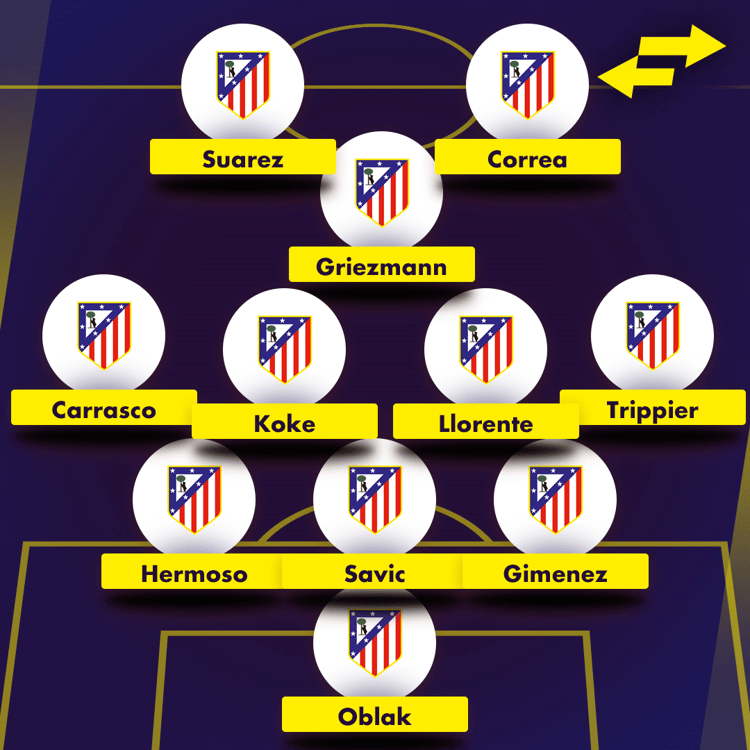 Atletico Madrid XI