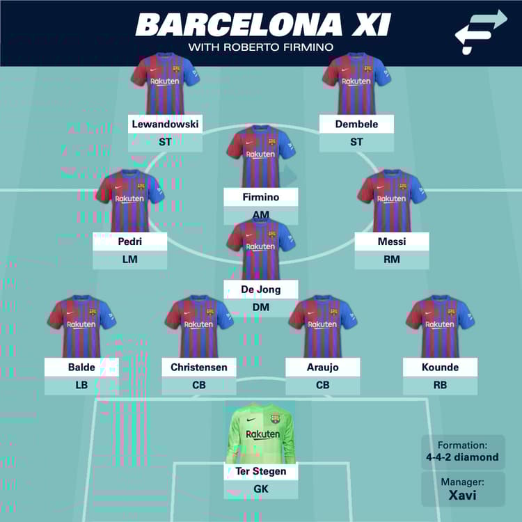 Firmino could play at No.10 next season given Barca's surprise plan for Messi.