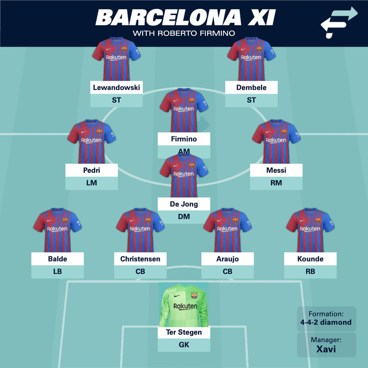 Firmino could play at No.10 next season given Barca's surprise plan for Messi.