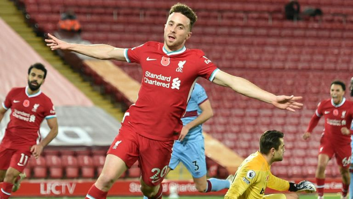 How does Diogo Jota compare to Liverpool’s starting trio?