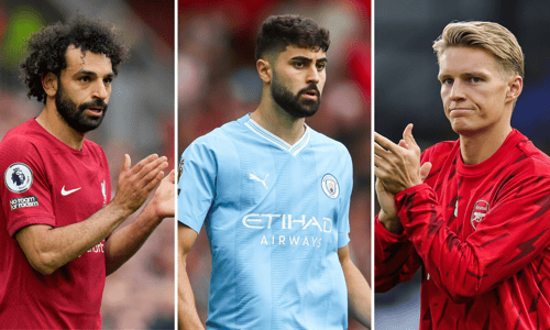 Mohamed Salah, Josko Gvardiol, Martin Odegaard