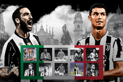 Gonzalo Higuain, Cristiano Ronaldo