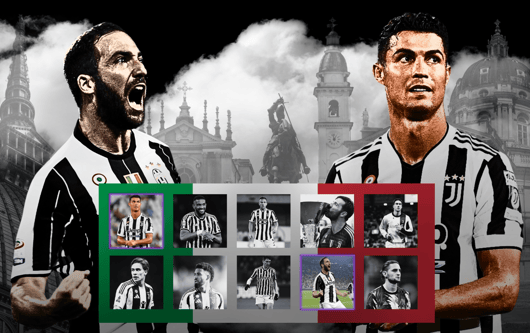 Gonzalo Higuain, Cristiano Ronaldo