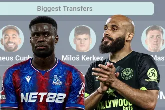Marc Guehi, Bryan Mbeumo, transfers