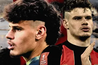 Milos Kerkez