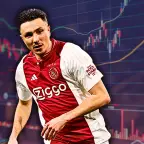 Steven Berghuis, Ajax, Marktwaarde