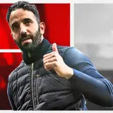 Ruben Amorim, Man Utd