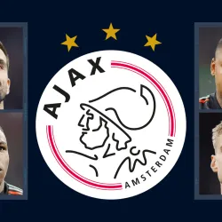Contracten Ajax