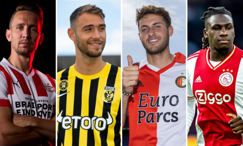 Transfers, Eredivisie, 2022/23