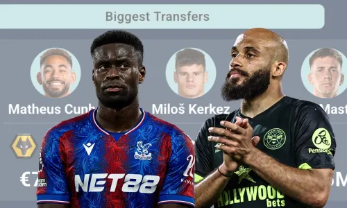 Marc Guehi, Bryan Mbeumo, transfers