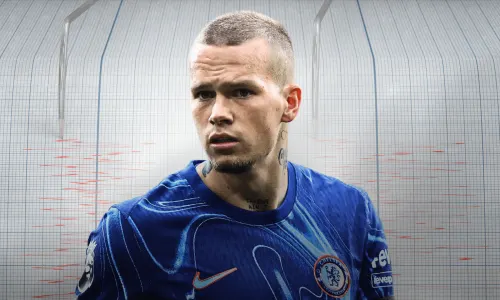 Mykhailo Mudryk, Chelsea, lie detector, polygraph