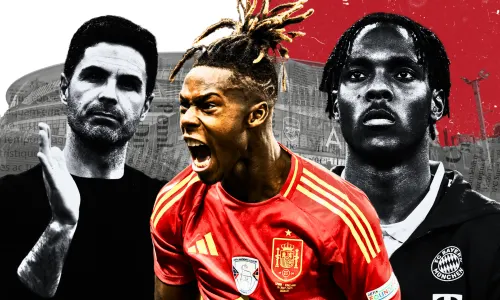 Nico Williams, Mathys Tel, Mikel Arteta, Arsenal, 2024/25