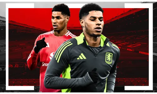 Marcus Rashford, Man Utd, Aston Villa