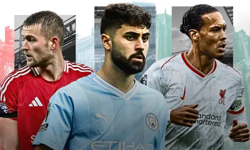 Matthijs de Ligt, Josko Gvardiol, Virgil van Dijk