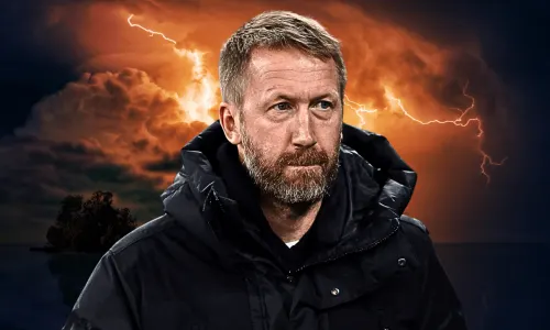 Graham Potter