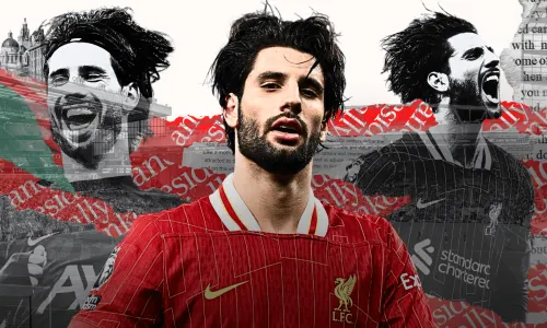 Dominik Szoboszlai, Liverpool