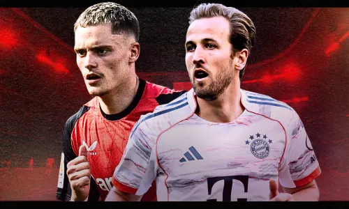 Florian Wirtz, Harry Kane