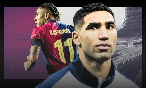 Raphinha, Achraf Hakimi