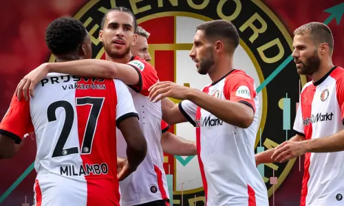 Antoni Milambo, Ramiz Zerrouki, Luka Ivanusec, Bart Nieuwkoop