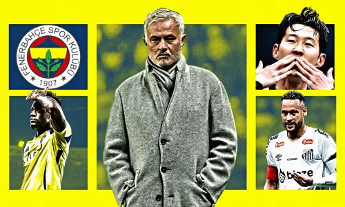 Jhon Duran, Jose Mourinho, Heung-min Son, Neymar, Fenerbahce