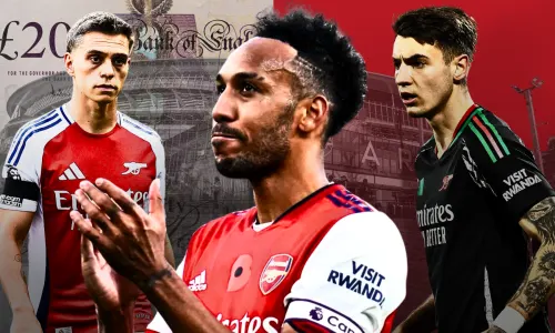 Leandro Trossard, Pierre-Emerick Aubameyang, Jakub Kiwior, Arsenal, January