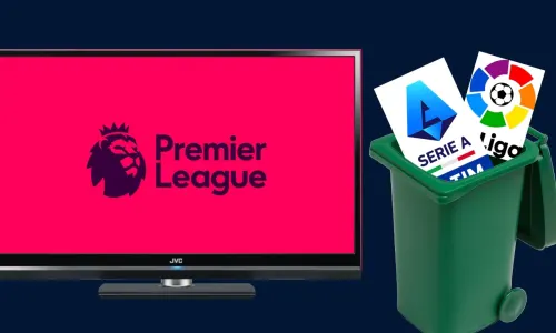 Premier League TV rights