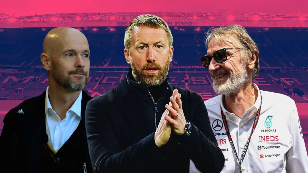 Erik ten Hag, Graham Potter, Sir Jim Ratcliffe, Man Utd, 2023/24