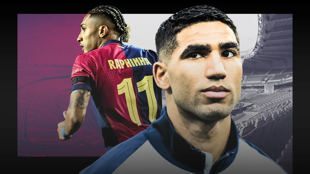 Raphinha, Achraf Hakimi