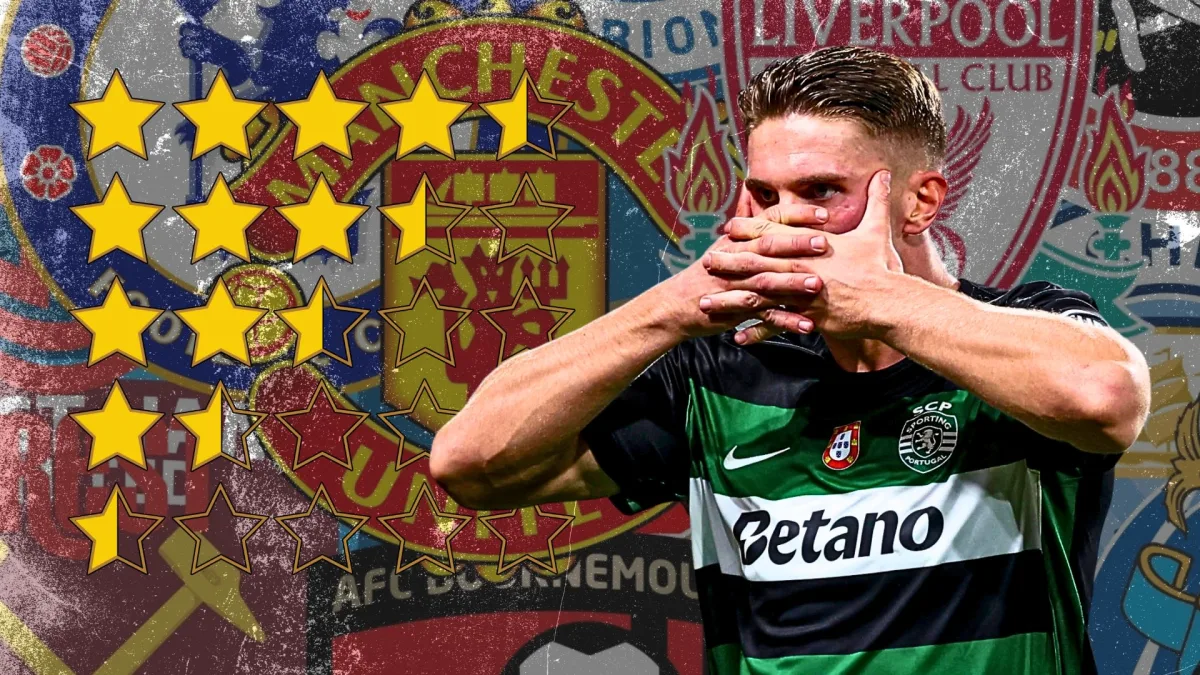 Viktor Gyokeres, Sporting CP, ranking