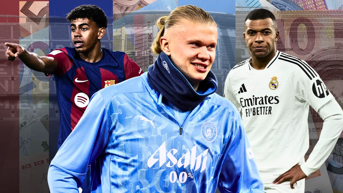 Most valuable footballers: Erling Haaland strengthens hold on top spot as Lamine Yamal jumps Kylian Mbappe